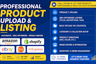 product listing in ebay, shopify,etsy, woocommerce
