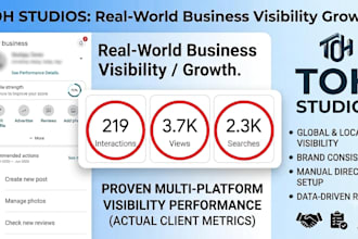 optimize your digital footprint and launch your business on top platforms