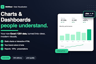 turn your data into charts and interactive dashboards