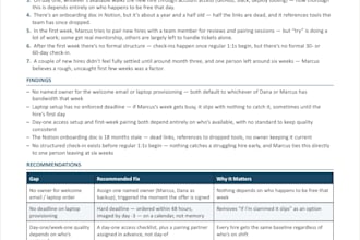 create sops and process documentation for your saas team