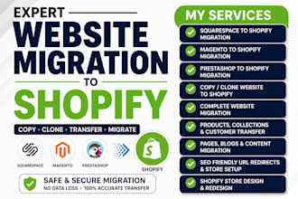 squarespace magento prestashop migrate to shopify copy clone website migration