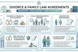 draft UK divorce, separation, child custody and family law agreements