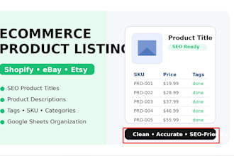 organize ecommerce product data in google sheets