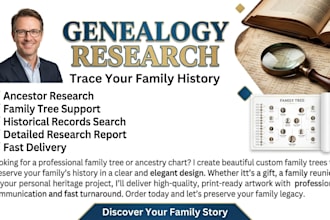 do genealogy consultation, writing about jewish research