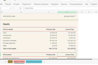 do professional financial modeling in excel