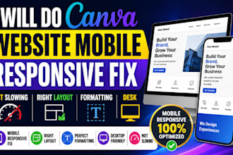 do canva website mobile responsive fix not slowing right layout formatting desk