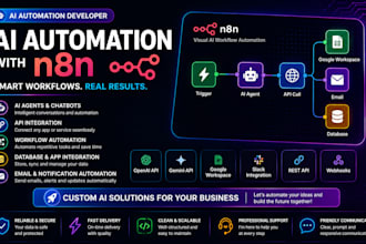 build ai automation with n8n