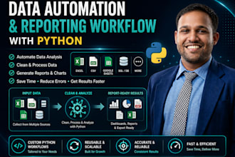 automate data analysis and reporting workflow with python