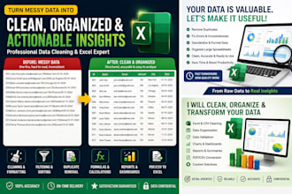 clean dedupe sort and format excel data