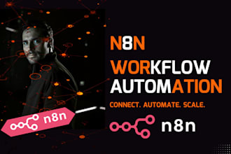 automate your business with n8n, ai agents, and API integrations