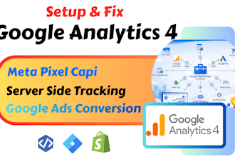 setup fix gtm google analytics 4 ads conversion ecommerce tracking for shopify