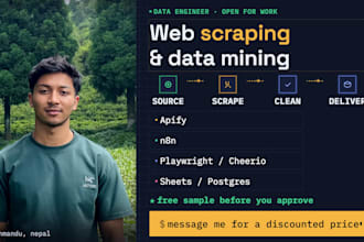 create efficient web scrapers and custom apify actors