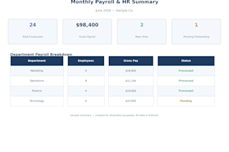 process payroll and manage employee onboarding and HR records