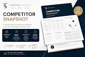 create a competitor intelligence report for your startup