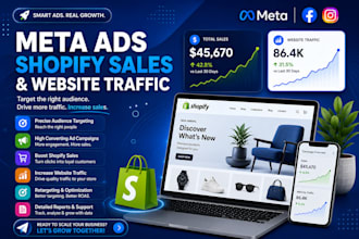 setup meta ads for shopify sales and traffic