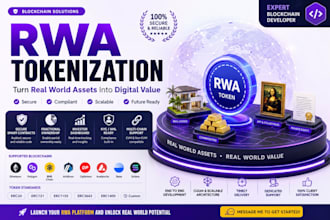 develop rwa tokenization platform, rwa mvp, asset tokenization