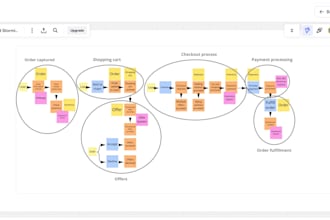 create a clear and professional miro board for your process workflow project