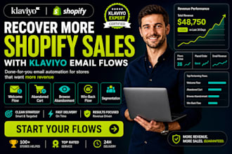 build a klaviyo abandoned cart flow to recover shopify sales