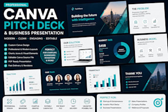 design a professional canva pitch deck and business presentation