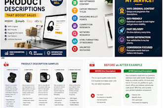 create SEO product descriptions that increase conversions