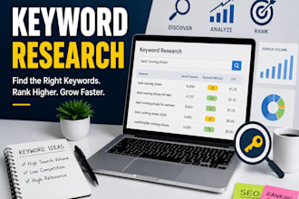 keyword research , competitor analysis for google ranking