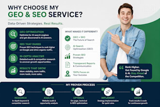 build ai visibility score to rank website in chatgpt, gemini with SEO and GEO