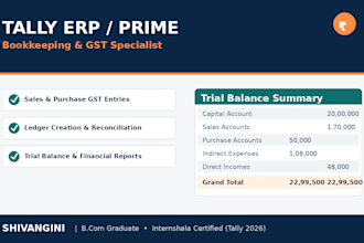 do tally prime data entry, gst entries and bookkeeping