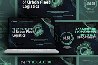 design professional presentation slides and pitch decks