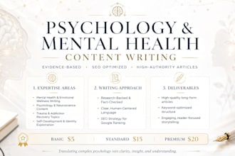 write SEO mental health,psychology and wellness articles