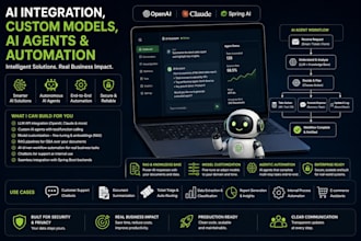 ai integration, custom ai, ai agent, automation, ghl development and consulting
