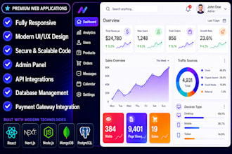 develop custom web application and business application