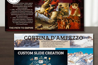 design engaging presentations for online courses and webinars