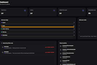 build a full stack web application