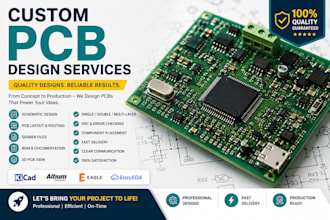 design custom pcb development and electronic hardware design solutions