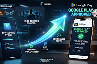 provide 12 real testers for google play closed testing and app approval