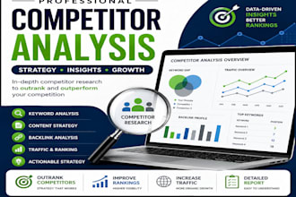 competitor SEO analysis for higher search ranking