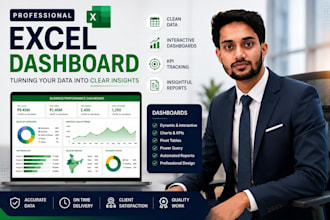 design a professional KPI dashboard in excel
