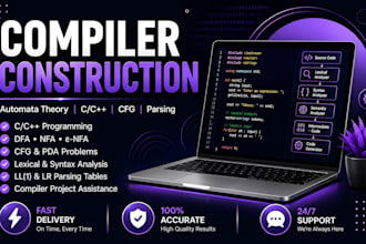 do compiler construction automata and theory of computation tasks
