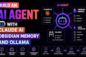 build an ai agent with claude ai obsidian memory and ollama