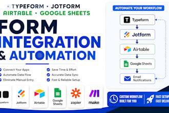 integrate typeform, jotform, airtable and google sheets automation