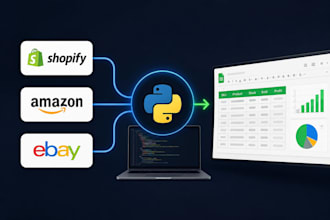 automate shopify admin api, amazon sp API, ebay api using python