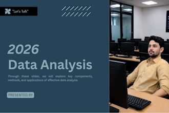 design a professional canva presentation