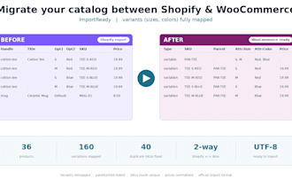 migrate your product catalog between shopify and woocommerce