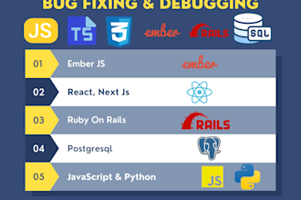 fix bugs in your app