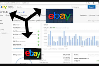 do ebay etsy store promotion marketing advertising to increase traffic and sales