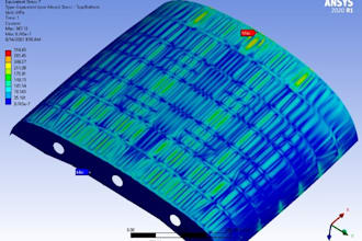 do finite element analysis fea