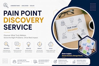 hidden customer pain points to drive smarter business growth