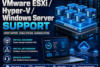 configure vmware esxi hyper v windows server and virtualization network