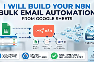 build an n8n bulk email automation from your google sheet