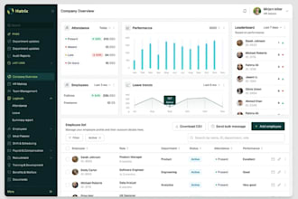 be full stack software developer, web app, erp, pos, saas app, crm, wms, hr, lms